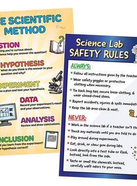 科学实验方法与安全规则教育海报