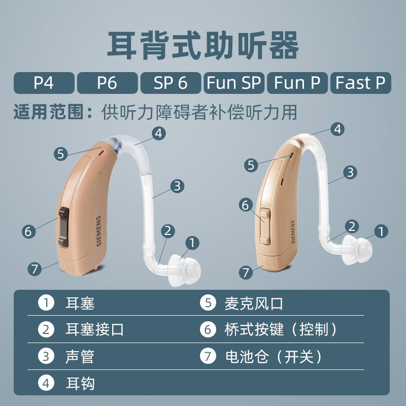 西门子老人耳聋无线隐形正品助听器 聋康医疗器械助听器