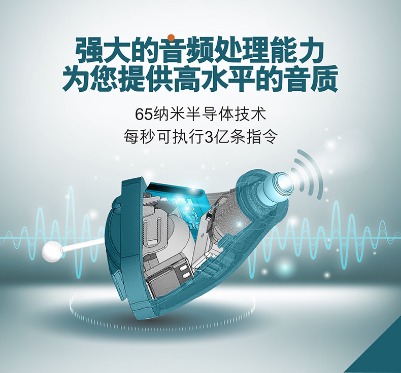 西门子耳聋正品无线隐形助听器 聋康医疗器械助听器
