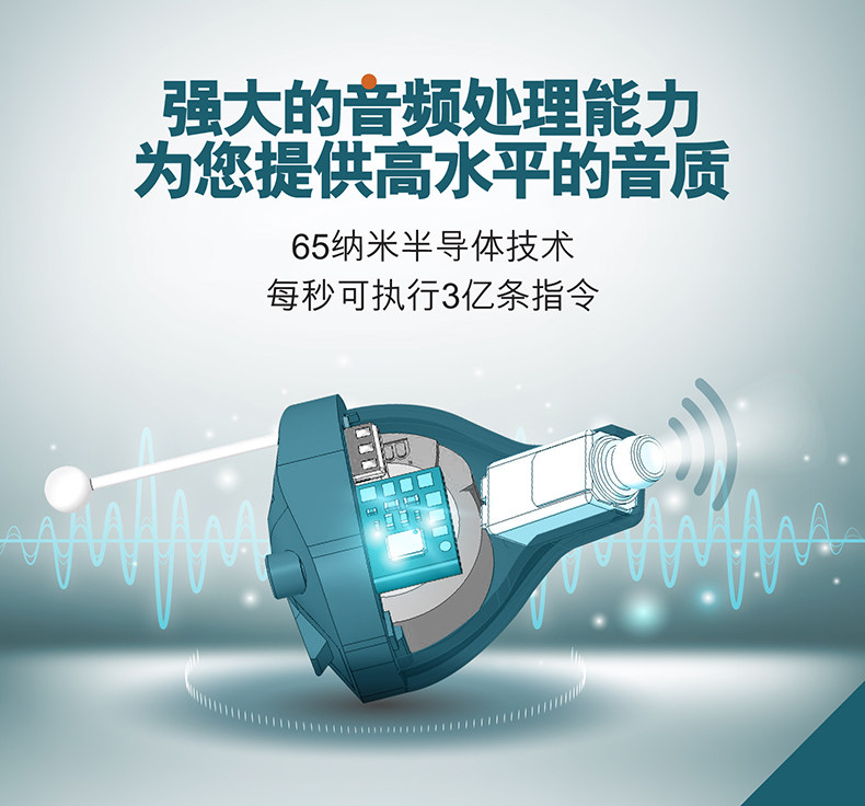  聋康医疗器械助听器