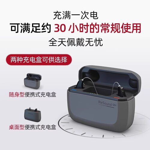 丹麦瑞声达助听器智钥无线耳聋耳背KE377/388/362/ite/itc/cic - 图2