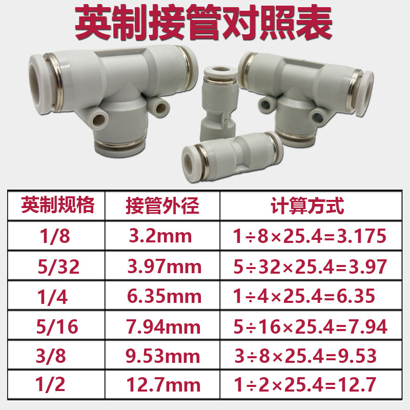 英制接头快插直通变径大小头PG 1 /4 1/8 3/8 1/2 PU1/4 气管直插 - 图0