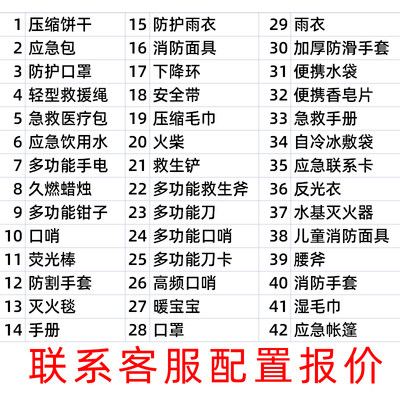 人防战备应急包家用消防救援逃生民防物资储备地震防灾包单位采购-图1