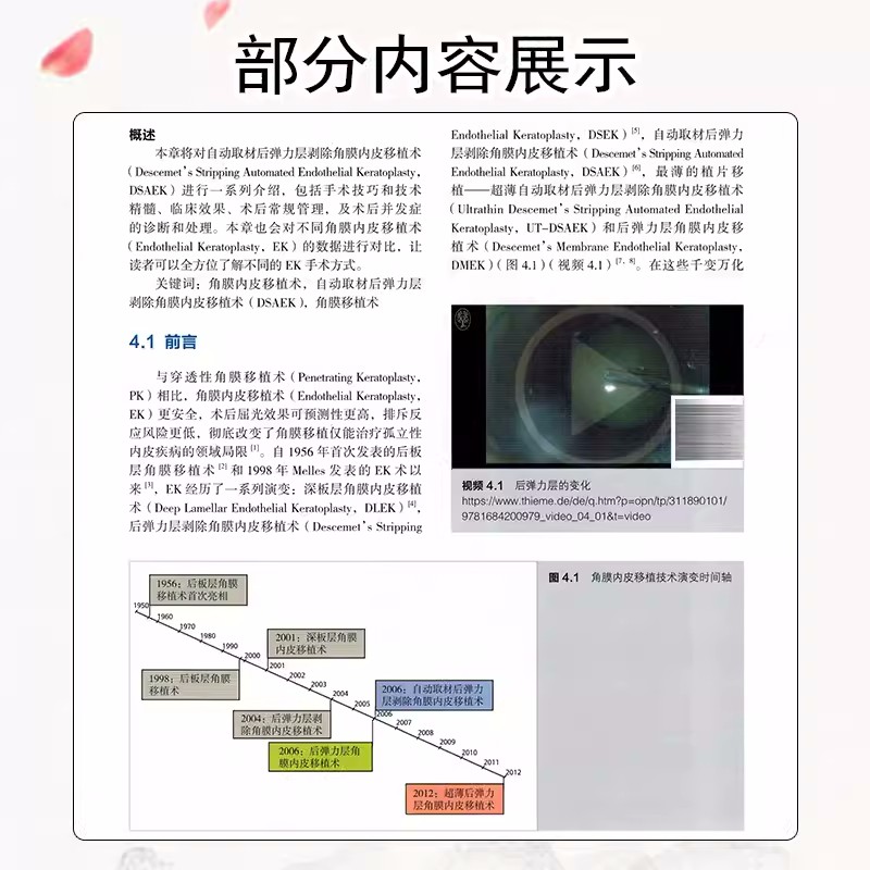 眼前节修复与重建图谱 角膜 青光眼和晶状体手术挑战 角膜缘细胞移植瞳孔成形术缺陷胶囊人工晶体植入技术9787559129352