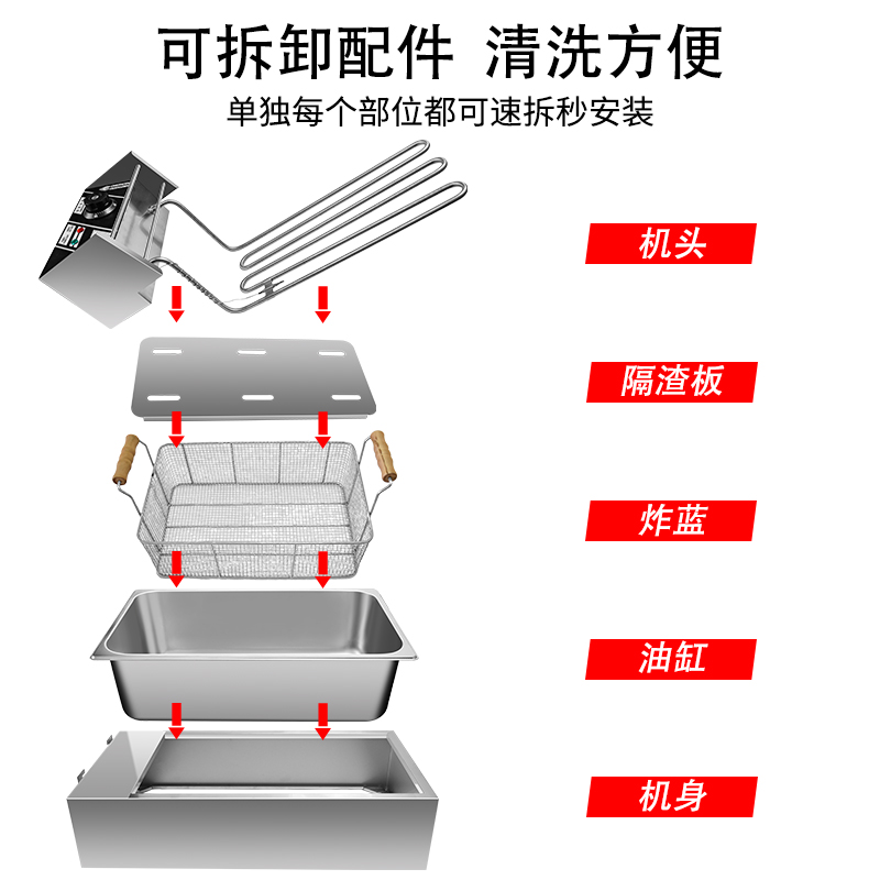 电炸炉商用油炸锅大容量多功能可定时恒温电炸锅商用摆摊单缸炸锅 - 图3