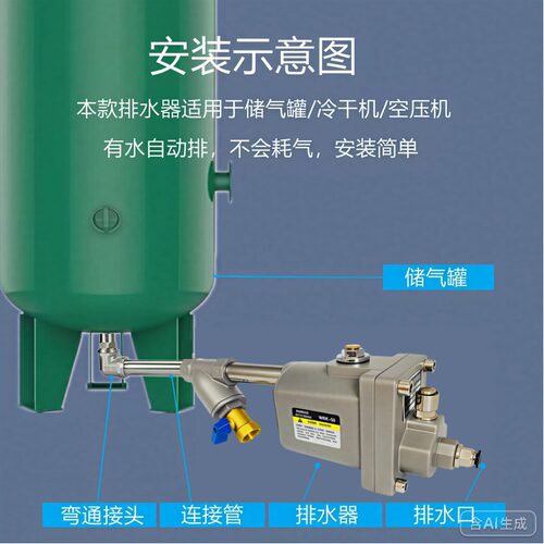 储气罐空压机自动排水器WBK-58/20气泵放水阀零损耗急速自动排水 - 图0