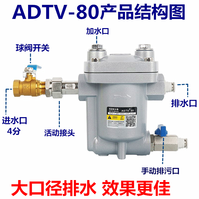 空压机储气罐自动排水器ADTV-80抗堵防塞DN15气动疏水自动放水阀 - 图1