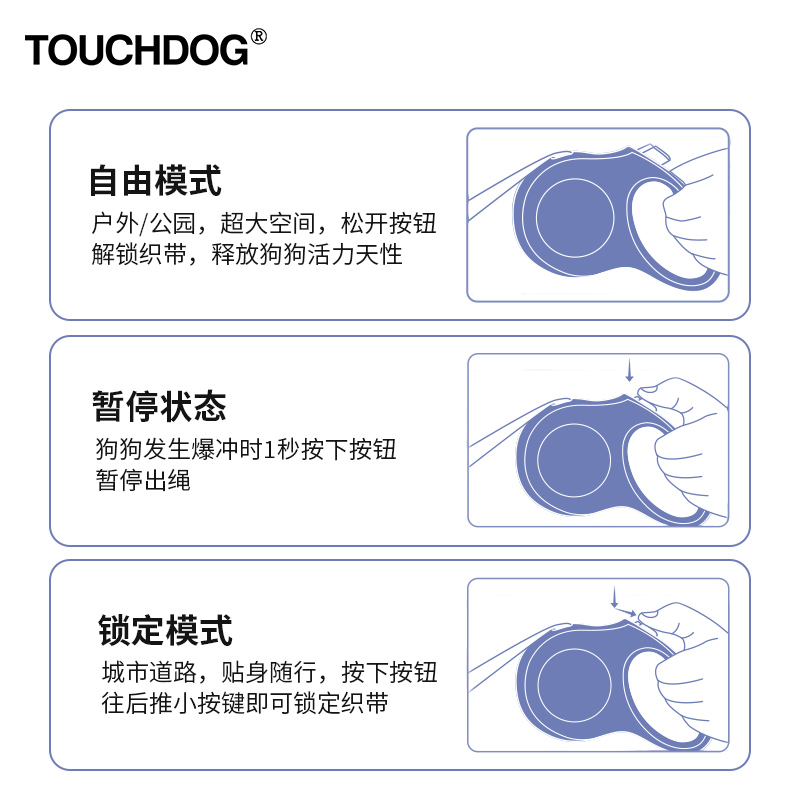 Touchdog它它自动可伸缩绳狗狗牵引绳大中小型犬遛狗绳链泰迪宠物 - 图2