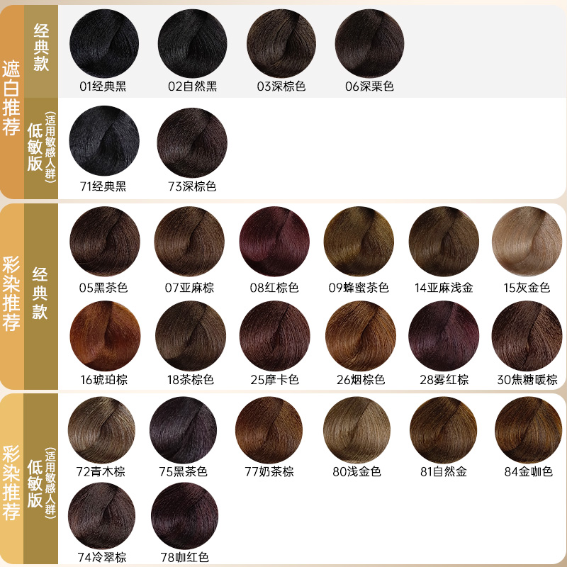 意大利Sanotint染发剂圣丝婷植物染发膏孕妇可用在家染125ml*2盒 - 图2