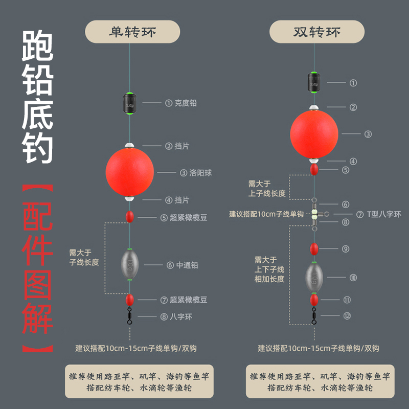 新升级洛阳球球钓组整套配件球球钓法路亚滑漂冬钓鲫鱼新款超紧豆 - 图2