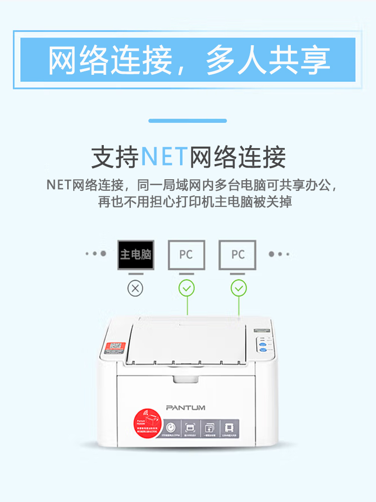 PANTUM奔图P2505N黑白激光打印机 A4打印USB有线网络连接家用办公 - 图2