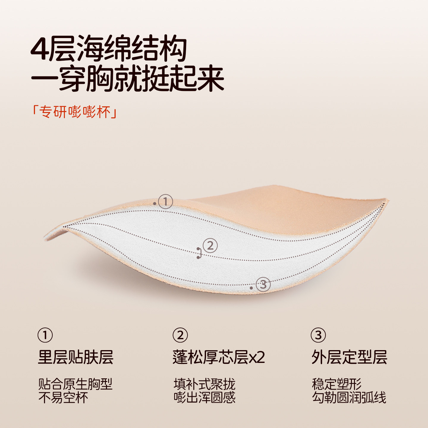 好奇蜜斯粉底液内衣女无痕小胸聚拢显大性感圆盘胸文胸罩套装黑夏