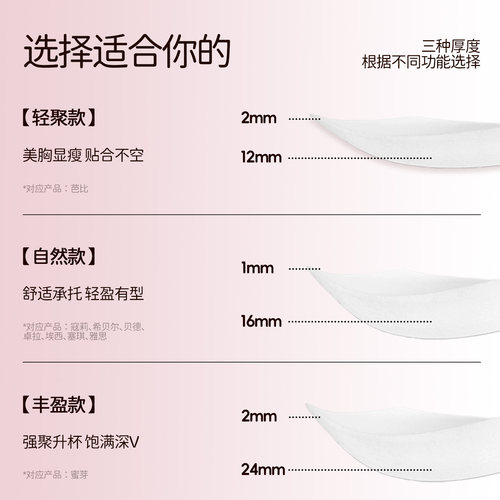 2件装好奇蜜斯内衣女聚拢小胸显大无钢圈法式蕾丝薄文胸罩性感夏 - 图2