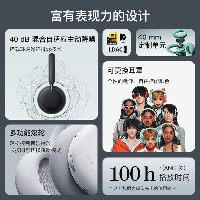 NOTHING Headphone Pro 头戴式耳机无线降噪蓝牙耳机男女超长续航,淘宝优惠券,粉丝福利购,淘宝优惠卷