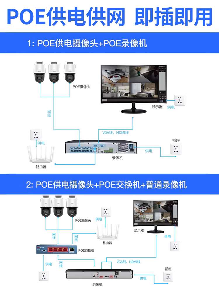 海康威视监控摄影头400W全彩POE供电高清360无死角远程手机带语音-图3