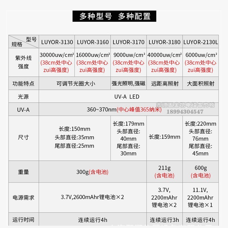 路阳370紫外线LY16荧光灯0黑3013O0漏检0UL21灯18R3光133 - 图0