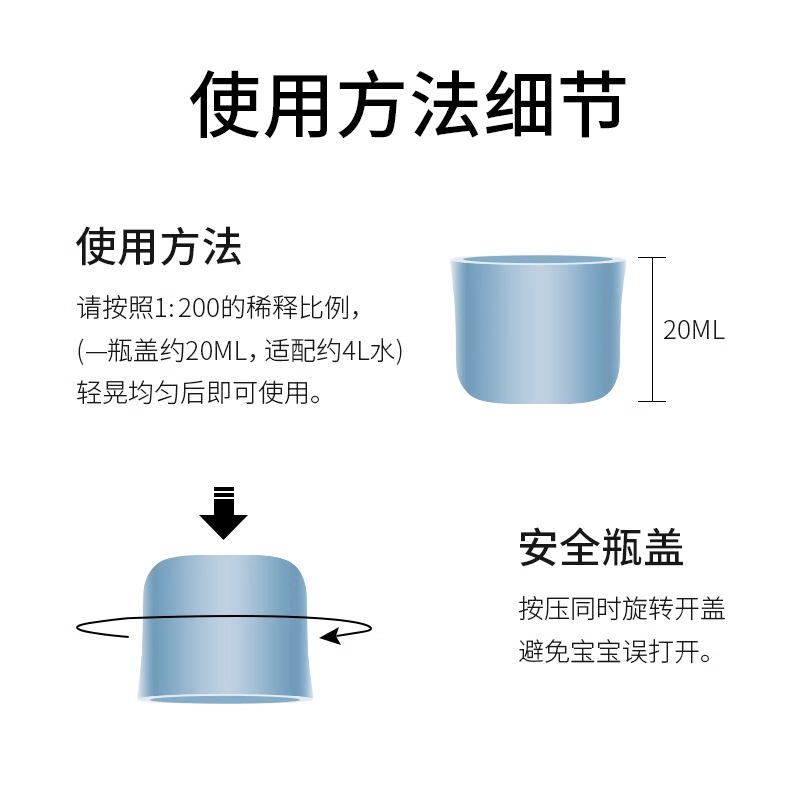 适配石头扫地机器人清洁液T7s/G10/G10s/U10/A10清洁剂pure清洗剂 - 图2