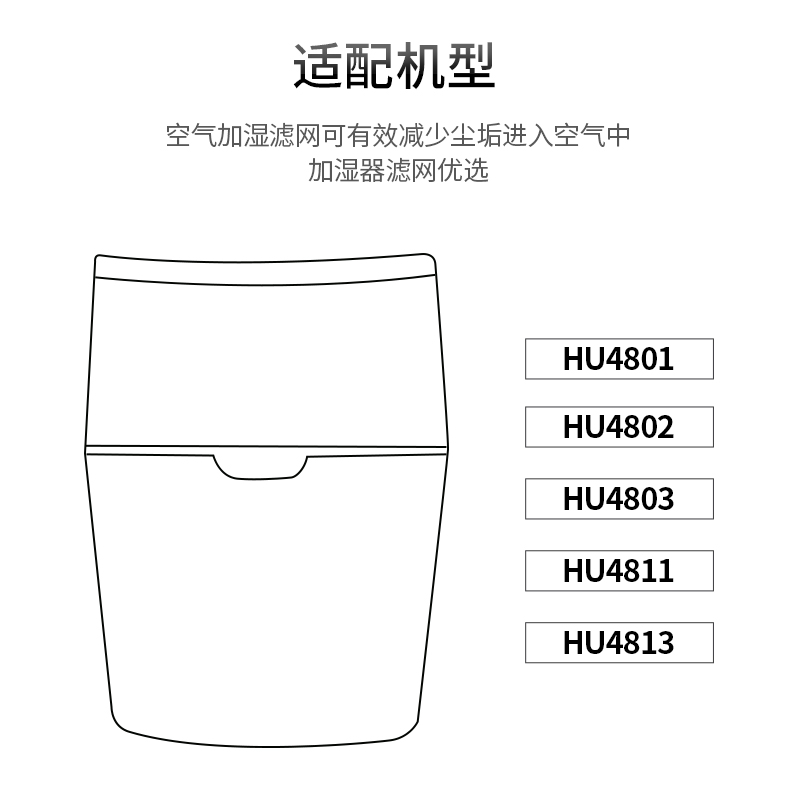 适配飞利浦加湿器过滤网HU4102/HU4801/4802/4803/4813滤芯FY2401 - 图1