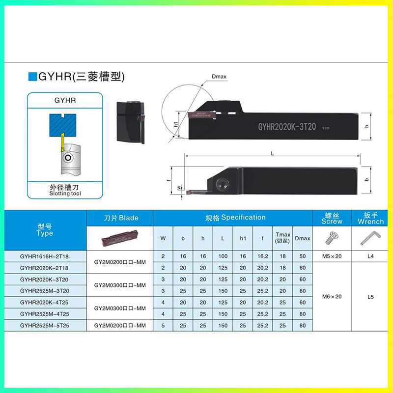 GYHR2020K 2525M-2T18-3T20-4T25 GY2M0300 0400三菱通装切槽刀杆-图1