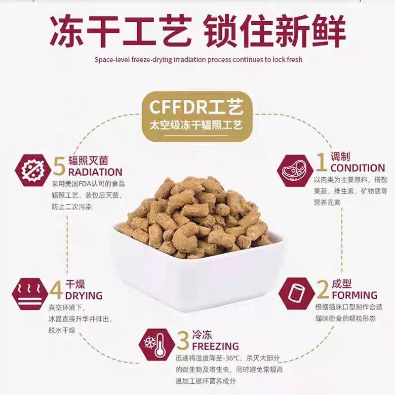 弗列加特主食冻干FPMR98%高肉生骨肉主食冻干幼猫成猫粮增肥发腮 - 图2