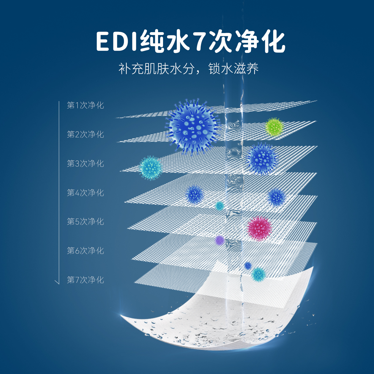 可心柔手口屁柔湿巾宝宝清洁湿纸巾 corou可心柔湿巾