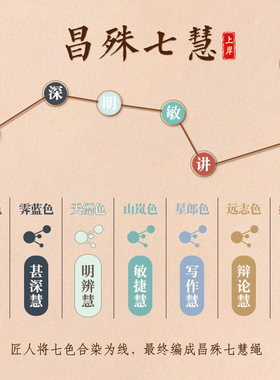 杭州灵隐中高考上岸手绳逢考必过幸运符手链昌殊七慧男女款手串