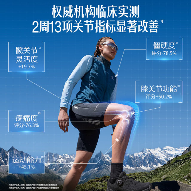 Swisse SWISS NAG ປຸງແຕ່ງ glucosamine chondroitin, ປ້ອງກັນຮ່ວມກັນສໍາລັບຜູ້ໃຫຍ່ໄວກາງຄົນແລະຜູ້ສູງອາຍຸ, ເສີມທາດການຊຽມແລະວິຕາມິນ B ນໍາເຂົ້າຢ່າງເປັນທາງການ