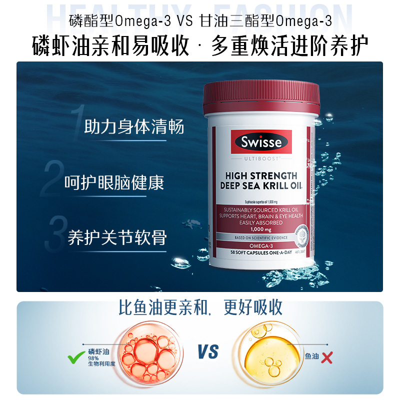 Swisse斯维诗高强度南极磷虾油58粒omega3深海鱼油升级进口中老年