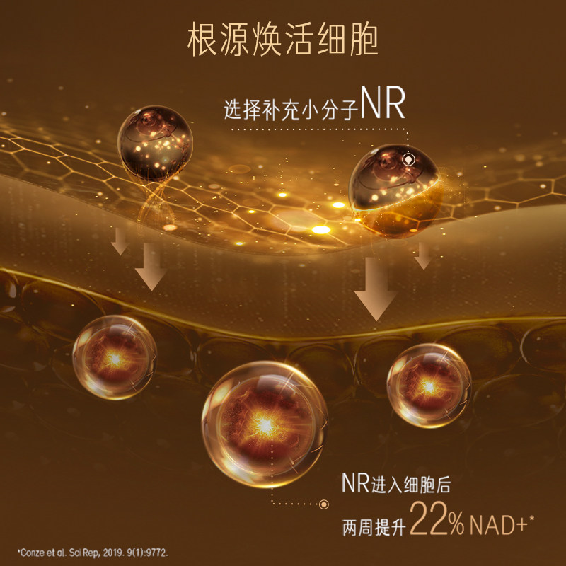 【双11同价抢先享】Swisse PLUS斯维诗nad+童颜丸内服葡萄籽胶囊