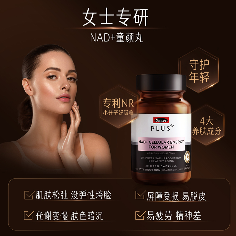 Swisse PLUS斯维诗NAD+童颜丸能量保健品胶囊核苷酸[专利NR小分子 - 图0