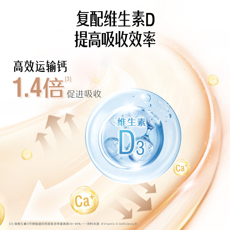 Swisse斯维诗柠檬酸钙娘娘钙+维生素D孕妇中老年女性补钙骨骼健康