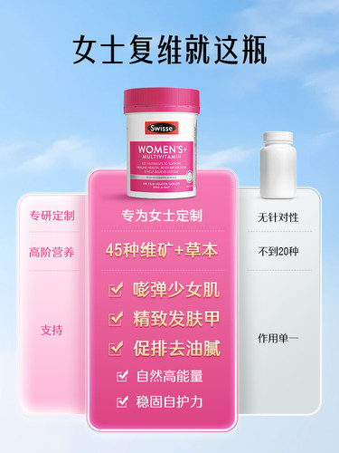 Swisse斯维诗女士综合复合维生素B族维Cvb2叶酸锌镁烟酰胺生物素 - 图1