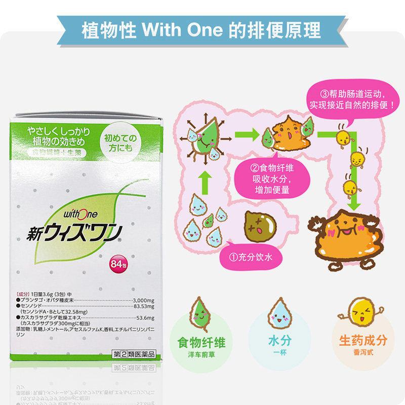 zeria日本本土版新withone便秘药 ZERIA新药海外国际肠胃用药