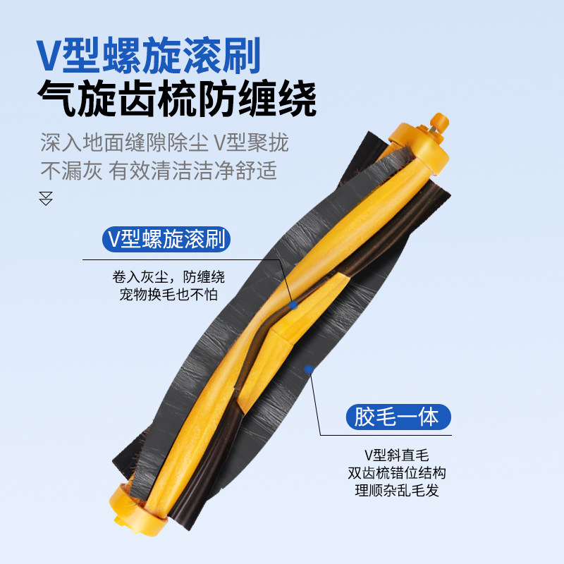 Special roller brush accessories