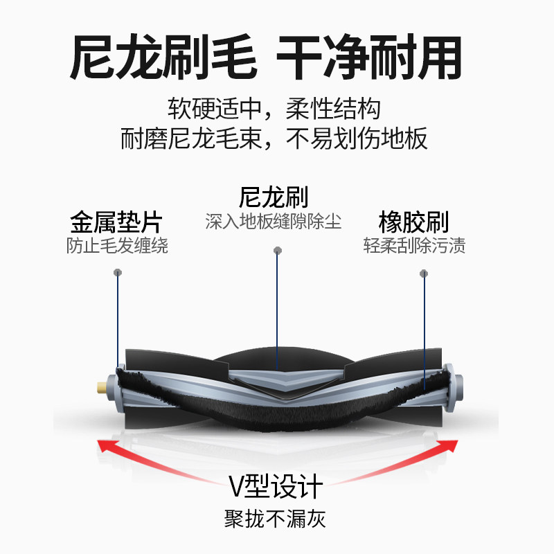 适用于科沃斯yeedi一点扫地机器人CC配件滚刷滤芯抹布边刷清洁液,淘宝优惠券,粉丝福利购,淘宝优惠卷