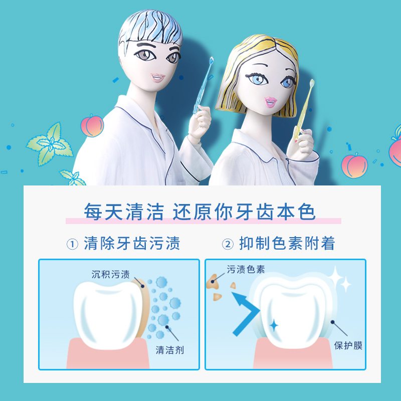 【热卖99任选4件】Ora2 皓乐齿 清洁亮白牙齿 牙膏130g 自然薄荷 - 图2