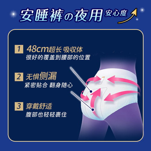 淘宝秒杀 乐而雅 超吸收量多夜用裤型卫生巾 安心安睡裤48cm5片*3 - 图2