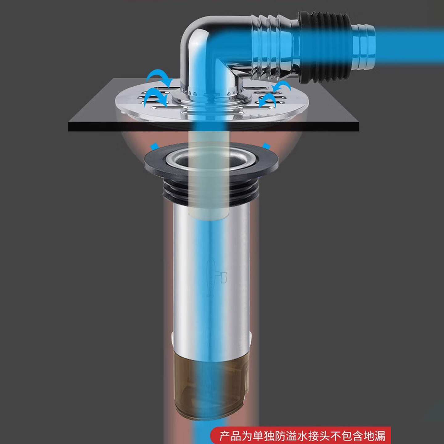 潜水艇洗衣机地漏下水专用三通排水分流一分二防臭防虫防返水神器,淘宝优惠券,粉丝福利购,淘宝优惠卷