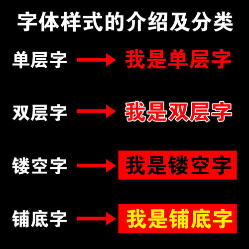 玻璃门窗贴纸字广告贴纸即时贴电脑刻字不干胶防撞条防水防晒腰线 - 图0