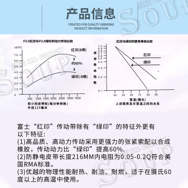 FUJIBELT富士有齿三角带XPZ（875/887/900/912/925/937/950XPZ962-图0