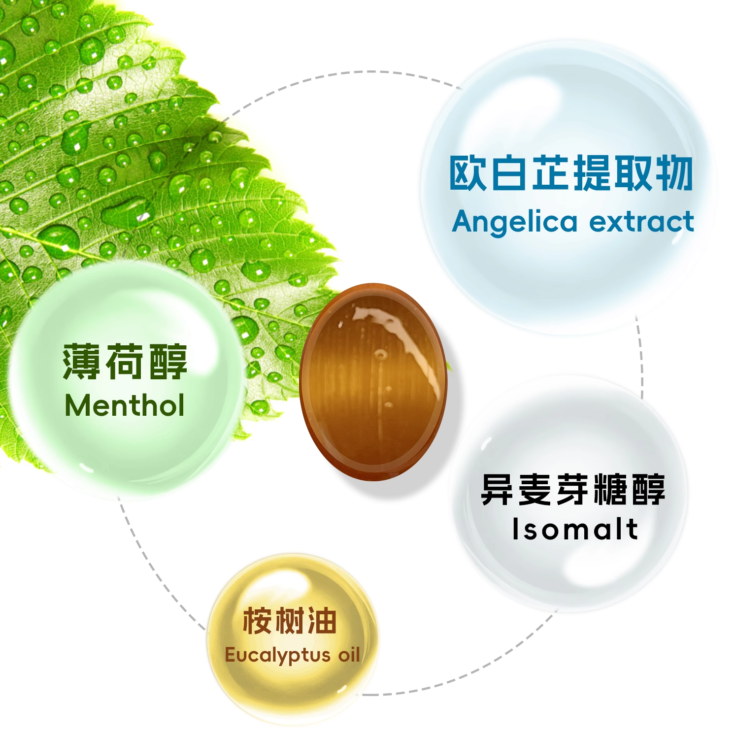 【保税仓发】冰岛进口VOXIS白芷丹天然草本0添加无糖润喉糖袋装,淘宝优惠券,粉丝福利购,淘宝优惠卷