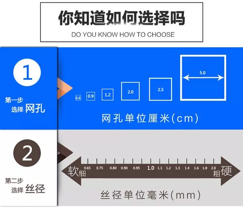 热镀锌电焊网镀锌铁丝网电焊网片养殖网钢丝防护栏家用防鼠小孔网 - 图2