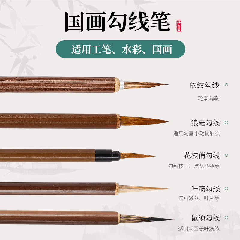 白描工笔画勾线笔国画专用毛笔初学者书法入门小楷毛笔套装狼毫兼毫紫毫细毛笔叶筋笔瘦金体花枝俏鼠须小红毛 - 图0