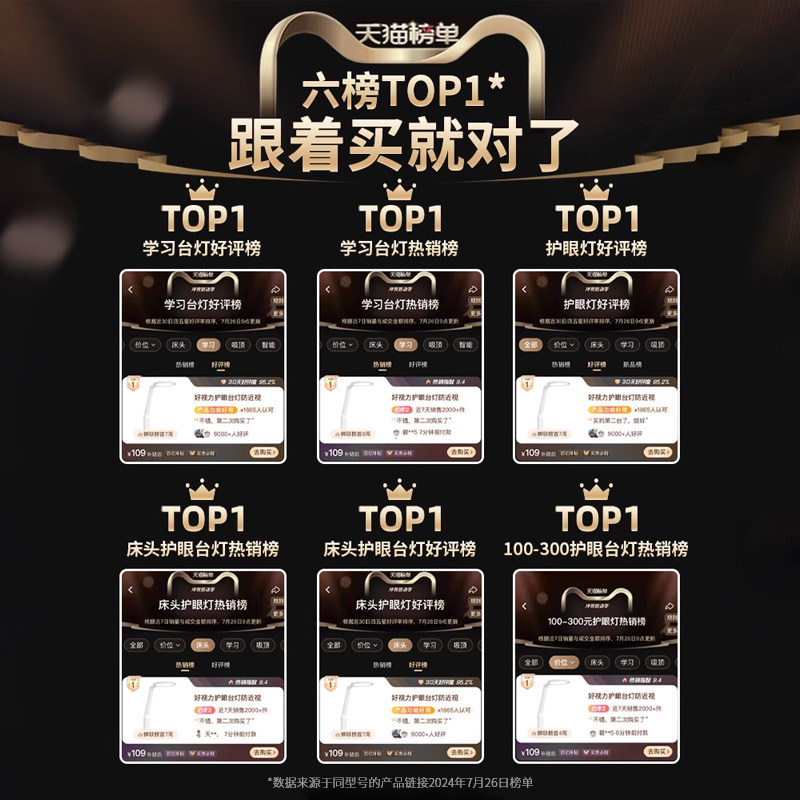 好视力国AA级台灯学习专用儿童护眼灯防近视写作业卧室充插两用灯