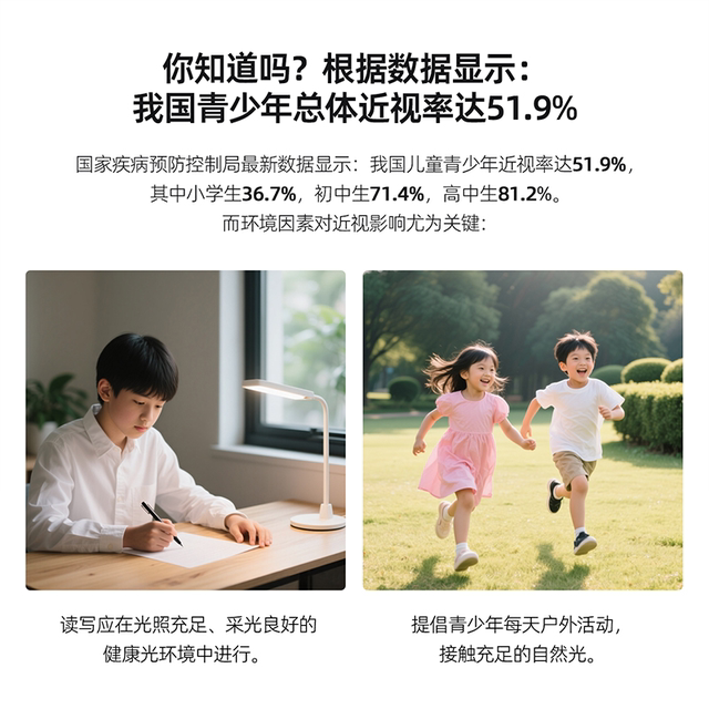 Good Vision Bionic Dual-Chip LED Eye Protection Lamp