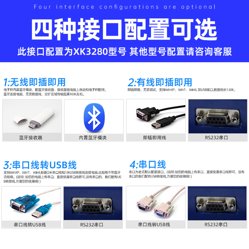 。欧路达高清液晶显示电子秤控制仪表头计重工业台秤报警秤 XK326-图2