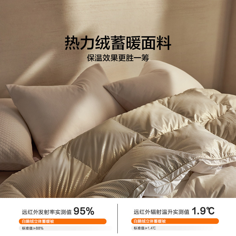 罗莱家纺LOVO乐蜗羽绒被95白鹅绒被子被芯冬被保暖春秋被子母被,淘宝优惠券,粉丝福利购,淘宝优惠卷