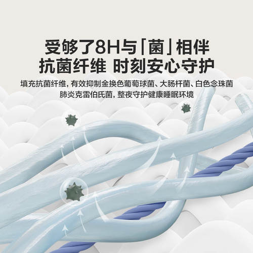 罗莱家纺LOVO床垫软垫被家用榻榻米学生宿舍单人床褥垫子可折叠 - 图1