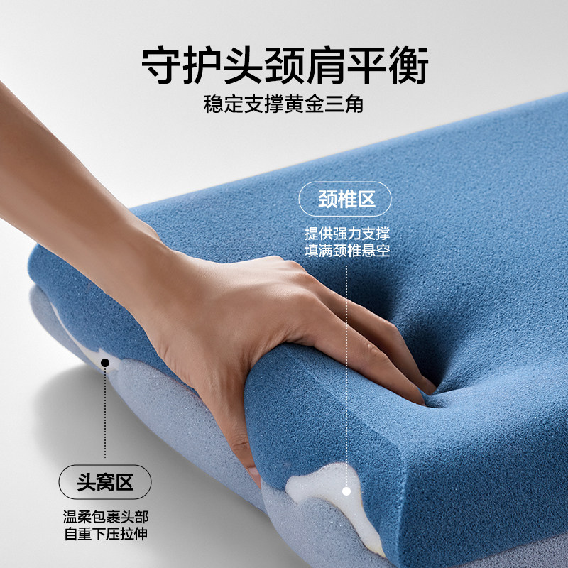 罗莱生活LOVO乐蜗记忆棉枕头记忆枕护颈椎颈枕枕芯学生宿舍睡眠枕,淘宝优惠券,粉丝福利购,淘宝优惠卷