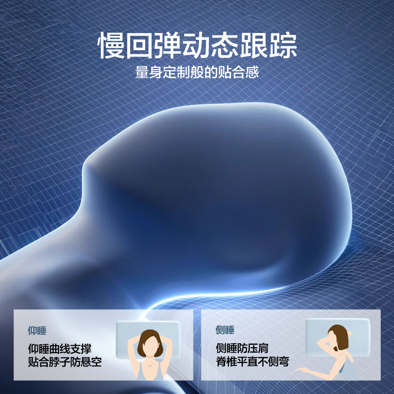 罗莱生活LOVO乐蜗记忆棉枕头记忆枕护颈椎颈枕枕芯学生宿舍睡眠枕,淘宝优惠券,粉丝福利购,淘宝优惠卷